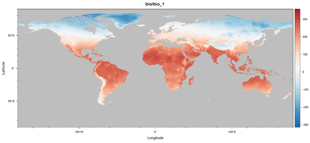 Annual Mean Temperature